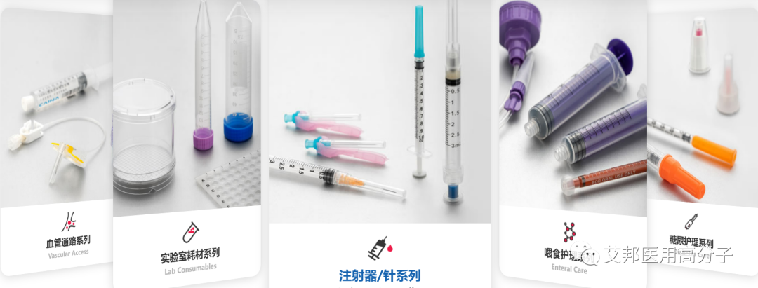 高分子材料高端市场，17家医用低值耗材生产企业盘点