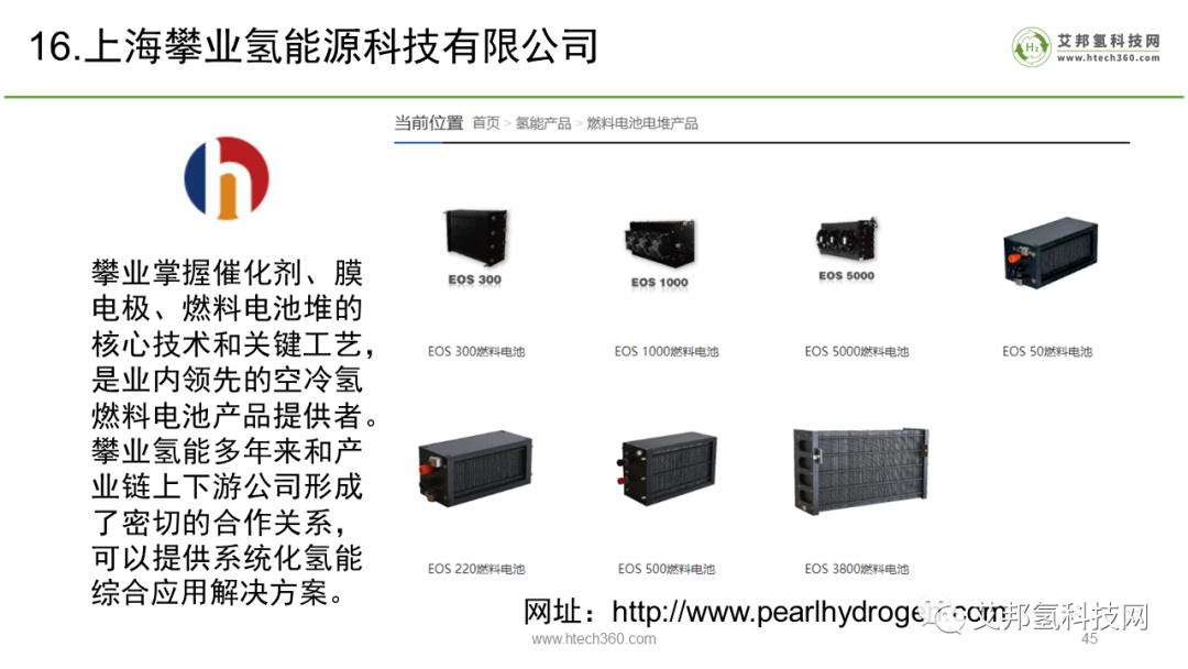 氢燃料电池之国内电堆企业大全.pdf