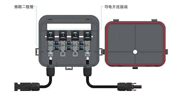 18亿押注光伏接线盒，通灵股份继续看好这一光伏市场！