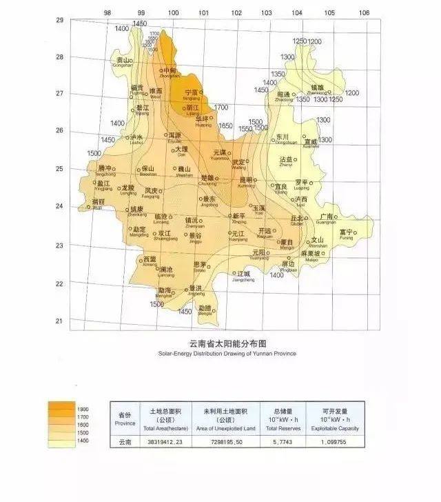 全国各省太阳能资源分布图，哪里更适合建光伏电站？