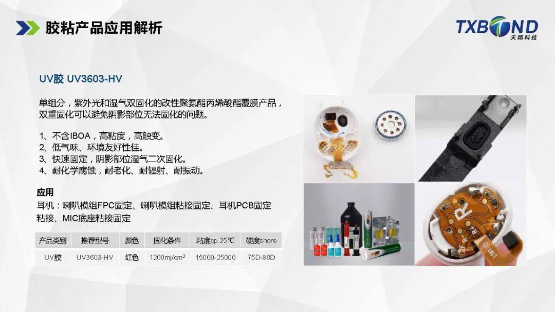 TWS藍(lán)牙耳機(jī)整體膠粘解決方案
