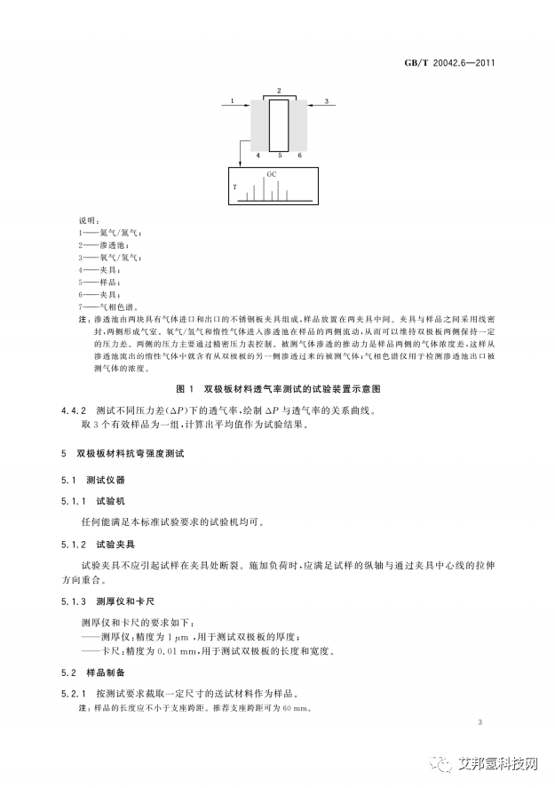 质子交换膜燃料电池双极板特性测试方法