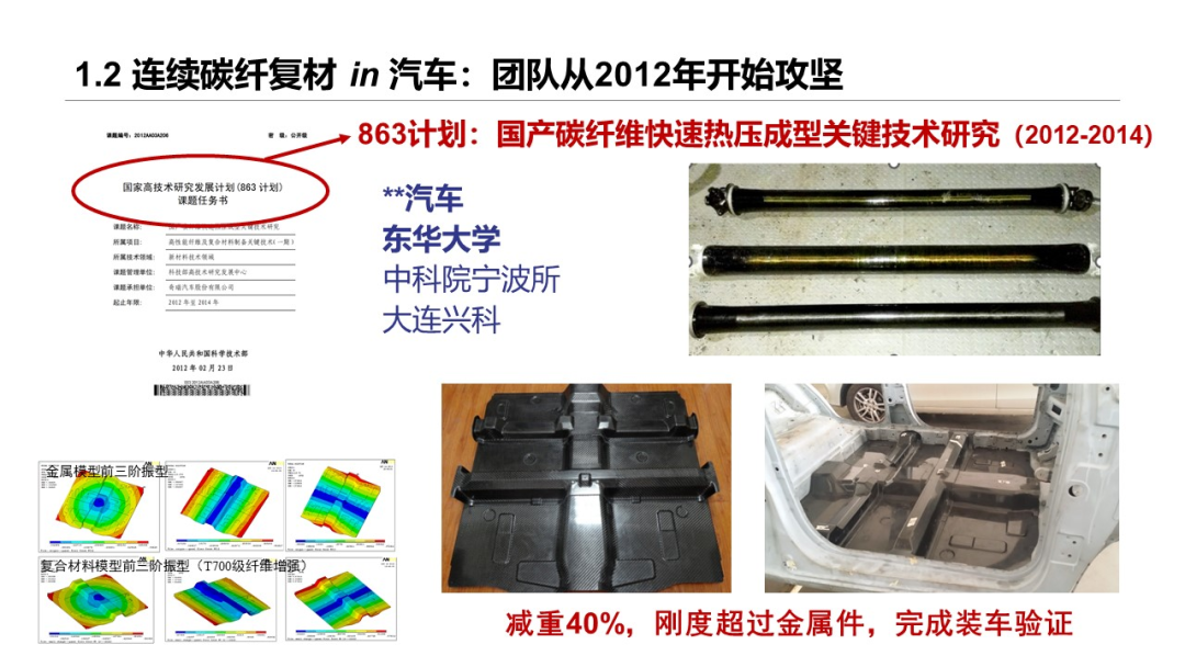 朱姝：做好连续纤维热塑性复合材料汽车异形件快速成型及焊接 东华复材进军车规级连续纤维热塑性复合材料市场