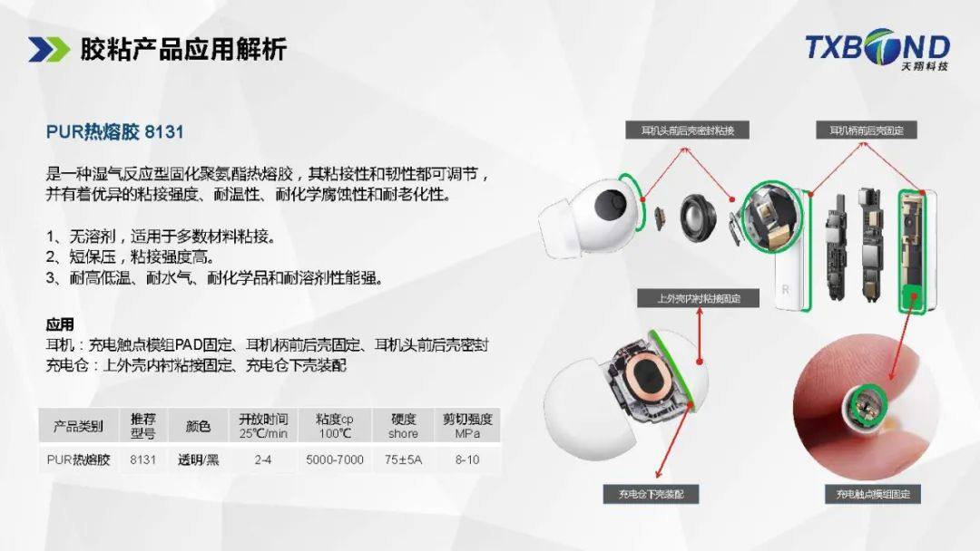 TWS藍(lán)牙耳機(jī)整體膠粘解決方案