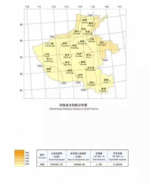 全国各省太阳能资源分布图，哪里更适合建光伏电站？