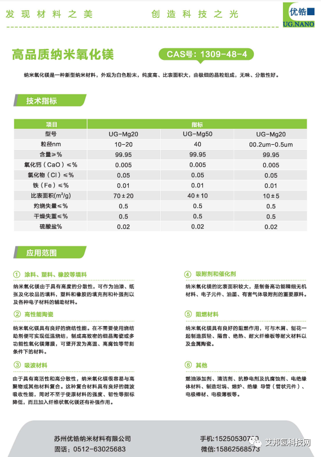 纳米材料在氢燃料电池行业的应用