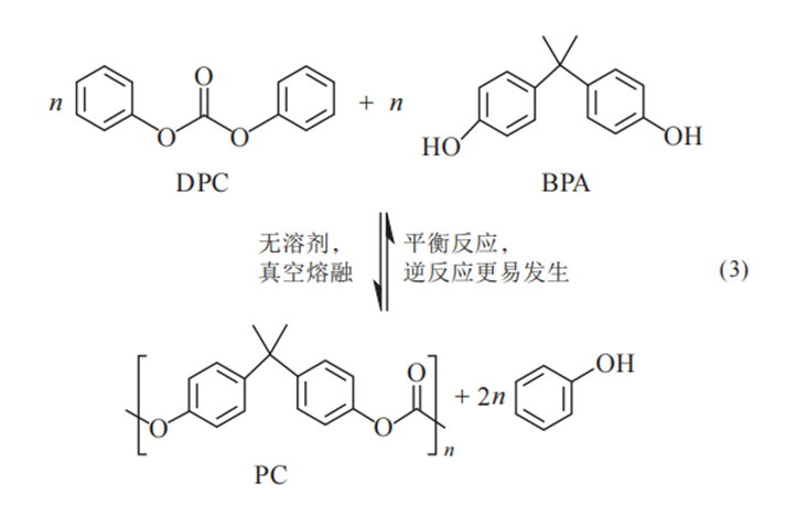 聚碳酸酯PC的聚合方式研究及市场分析