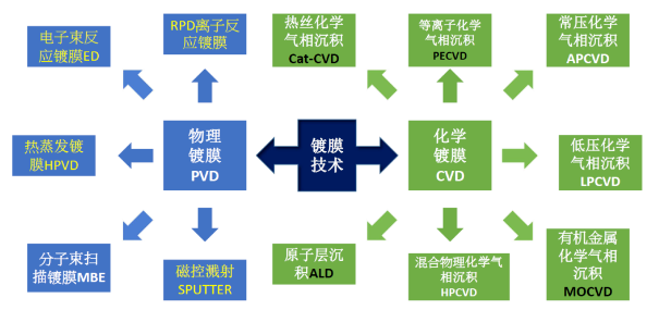 什么是异质结电池（异质结技术解析详解）