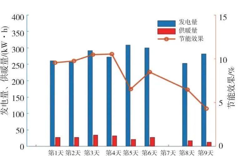 技术专题 | 燃料电池“热管理系统”详解