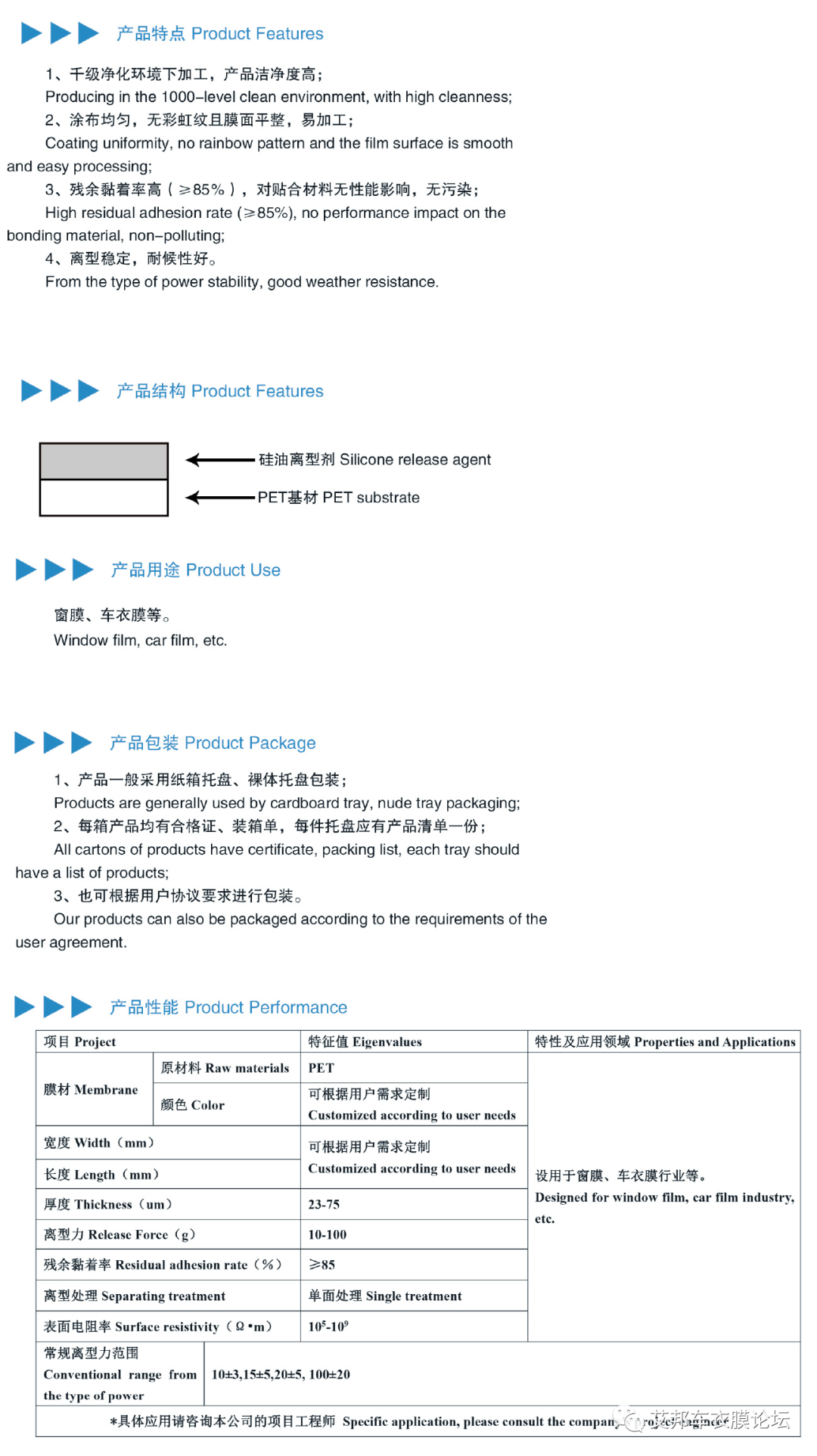 车衣、窗膜必备，20家PET离型膜相关企业介绍