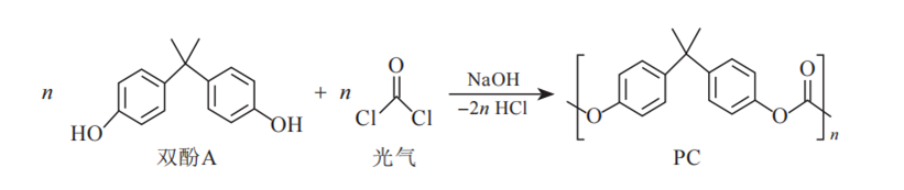 聚碳酸酯PC的聚合方式研究及市场分析