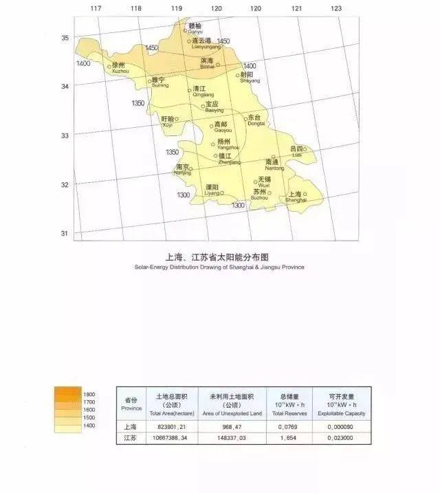 全国各省太阳能资源分布图，哪里更适合建光伏电站？