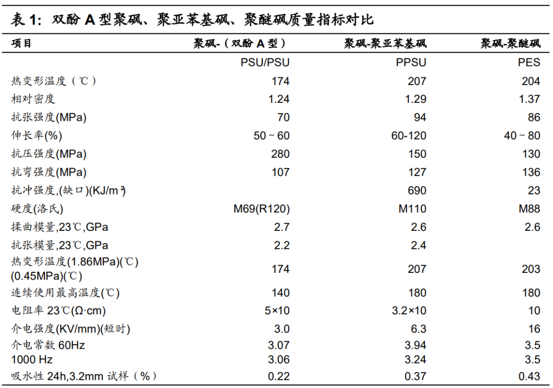 氢燃料电池气体增湿器原理及供应商介绍