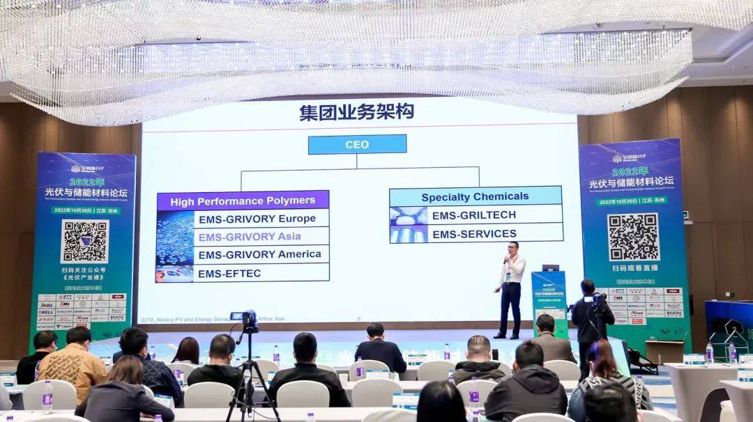 熱烈慶祝2022年光伏與儲(chǔ)能材料論壇成功舉辦！