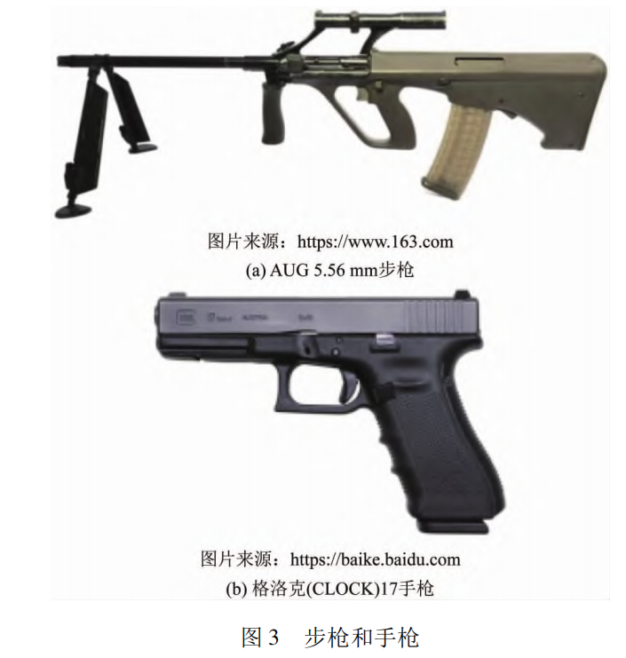 工程塑料在轻武器上的应用及发展