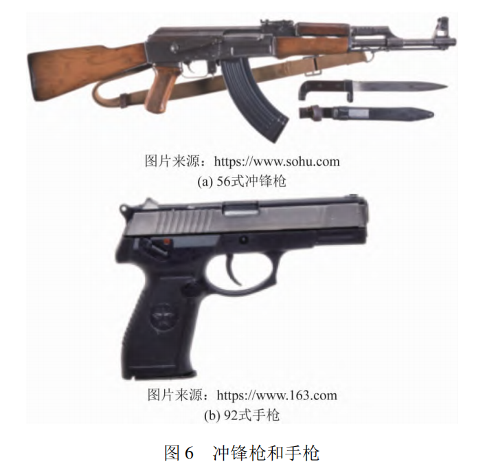 工程塑料在轻武器上的应用及发展