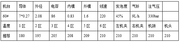 廣州敬信｜發泡聚丙烯系列產品