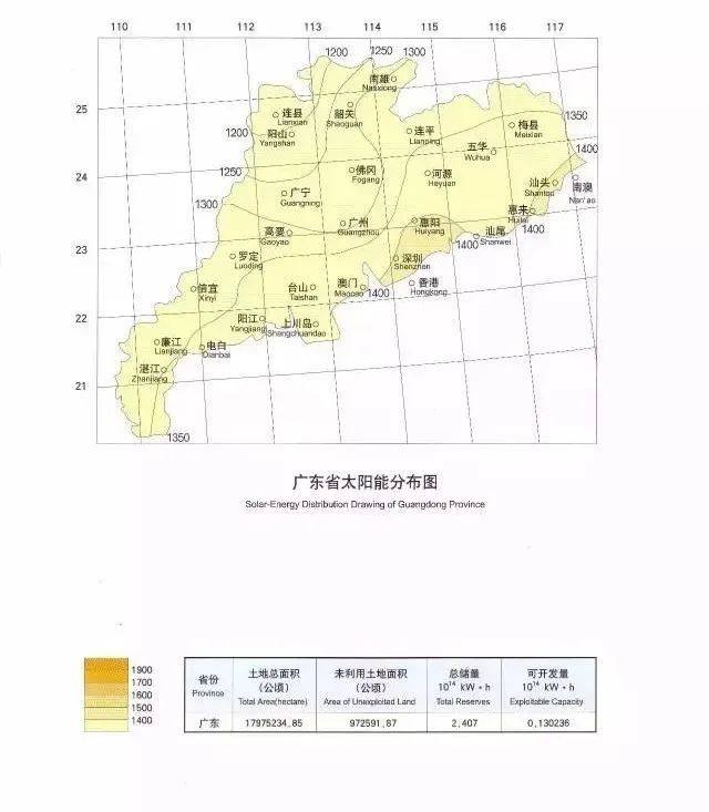 全国各省太阳能资源分布图，哪里更适合建光伏电站？