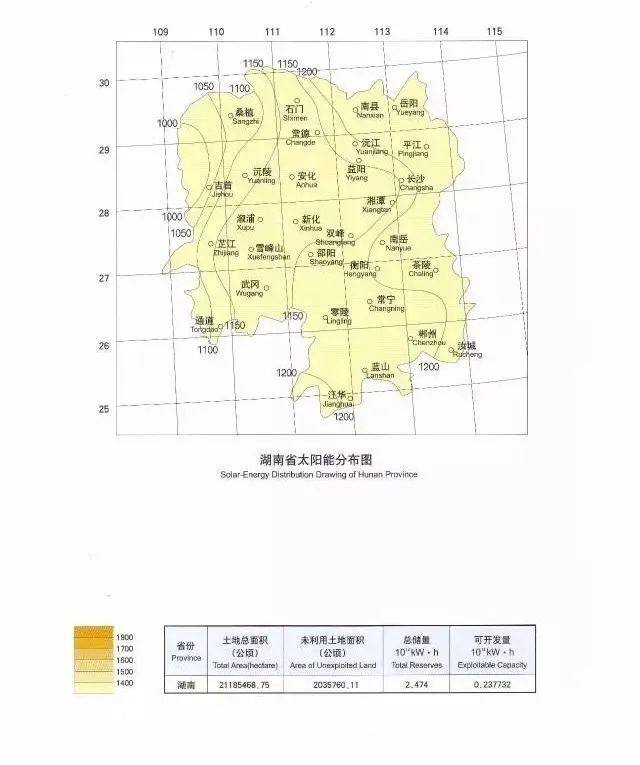 全国各省太阳能资源分布图，哪里更适合建光伏电站？