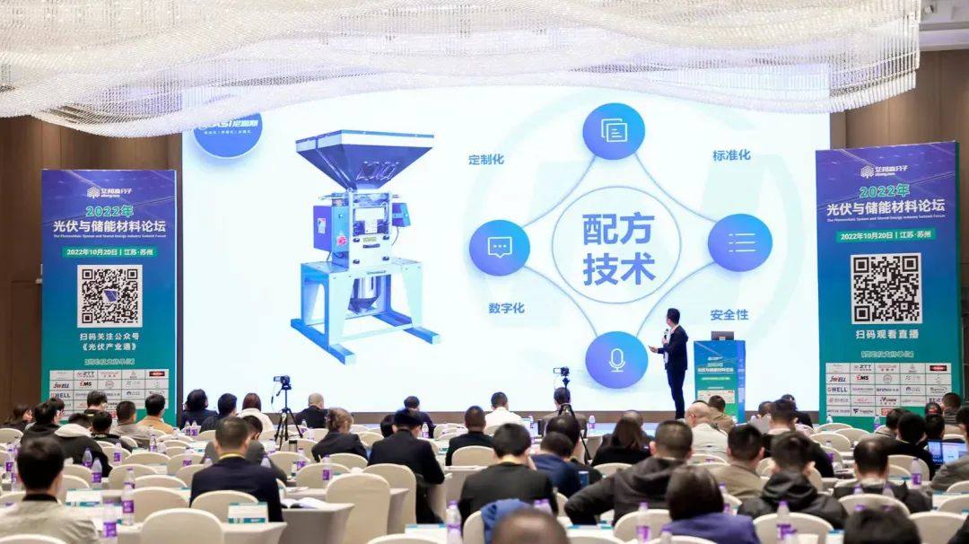 熱烈慶祝2022年光伏與儲(chǔ)能材料論壇成功舉辦！