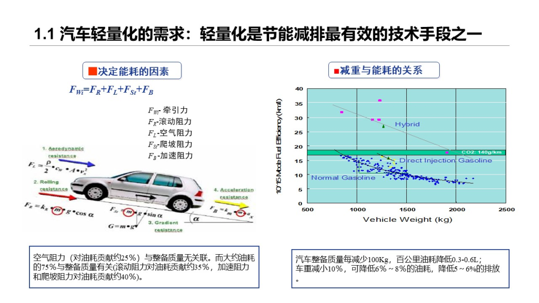 朱姝：做好连续纤维热塑性复合材料汽车异形件快速成型及焊接 东华复材进军车规级连续纤维热塑性复合材料市场