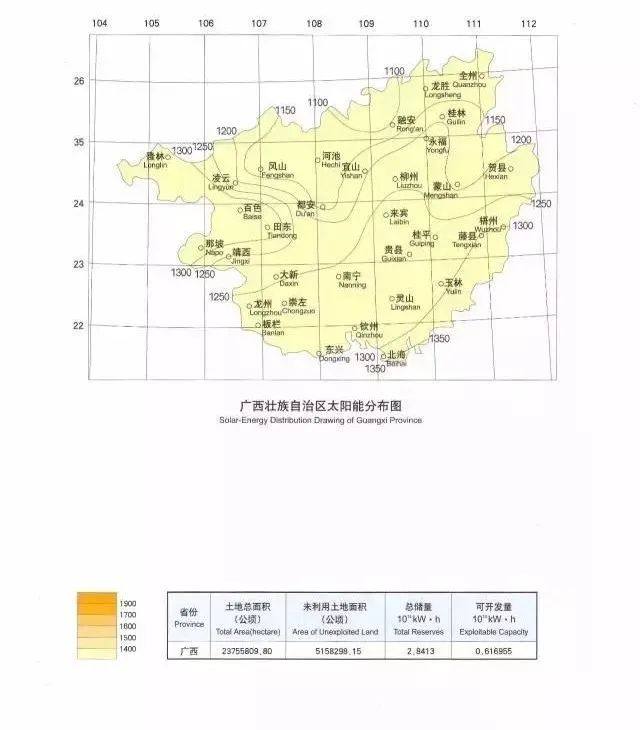 全国各省太阳能资源分布图，哪里更适合建光伏电站？