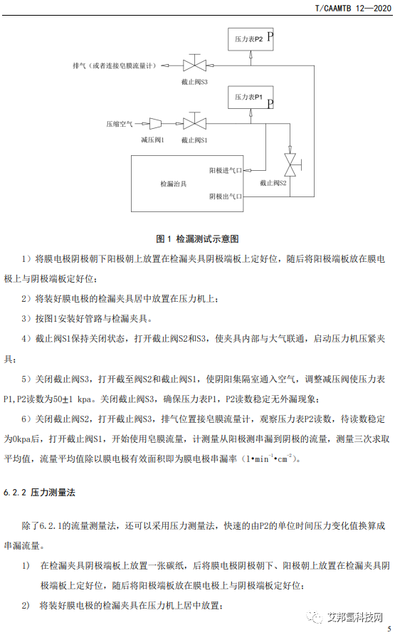 《质子交换膜燃料电池膜电极测试方法》解读