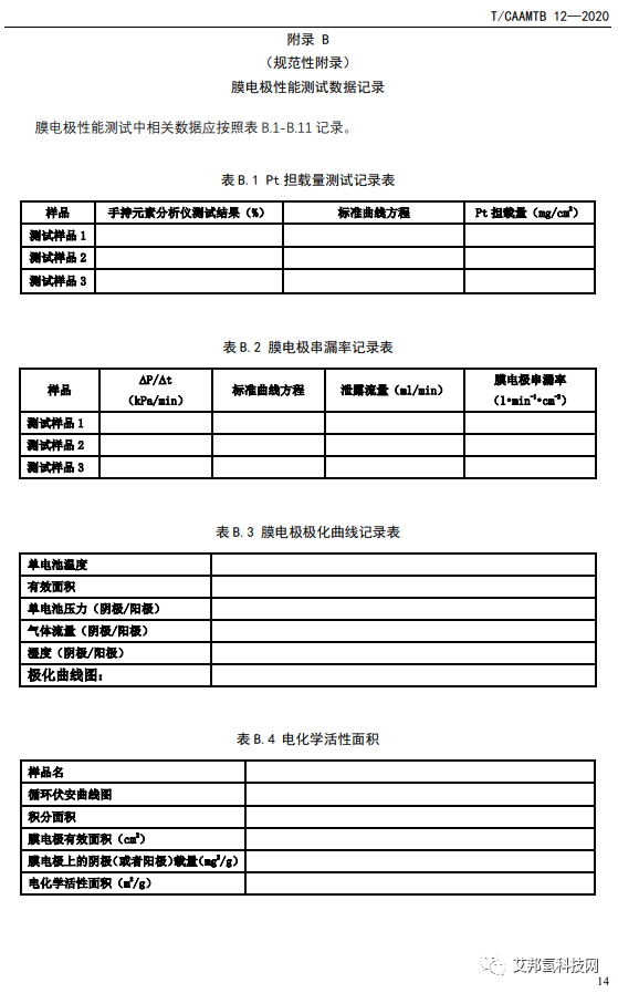 《质子交换膜燃料电池膜电极测试方法》解读