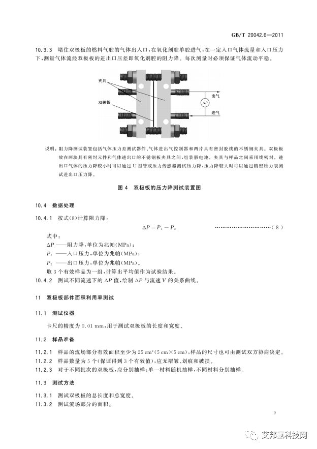 质子交换膜燃料电池双极板特性测试方法