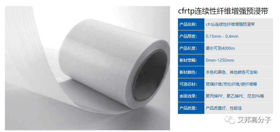 ​国内连续纤维增强热塑性复合材料30强，金发|奇一|遂金|韩塑|亨博复材等纷纷上榜