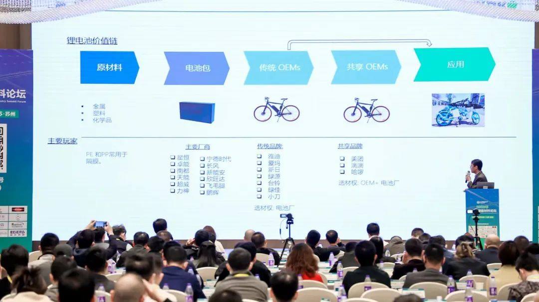 熱烈慶祝2022年光伏與儲(chǔ)能材料論壇成功舉辦！