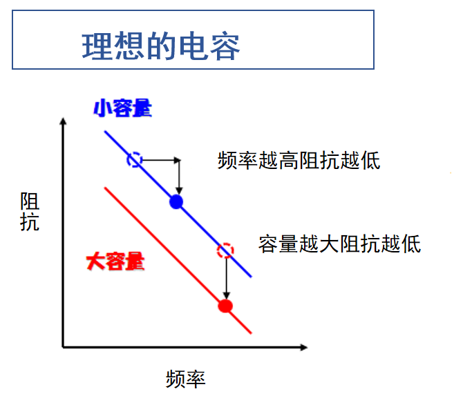 太阳诱电问答小课堂Vol.2