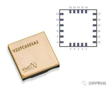 VisIC和京瓷子公司扩大合作GaN功率器件