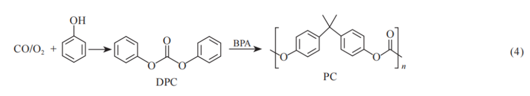 聚碳酸酯PC的聚合方式研究及市场分析