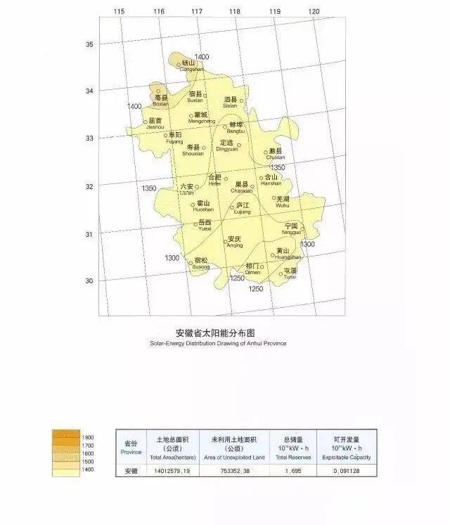 全国各省太阳能资源分布图，哪里更适合建光伏电站？