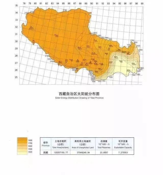 全国各省太阳能资源分布图，哪里更适合建光伏电站？