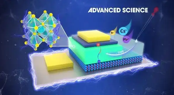 单晶钙钛矿光纤！最新Science Advances