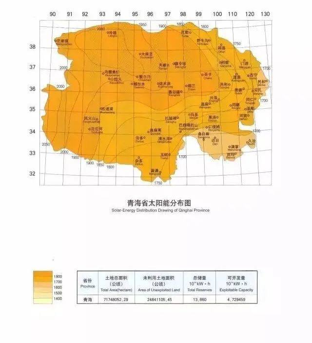 全国各省太阳能资源分布图，哪里更适合建光伏电站？