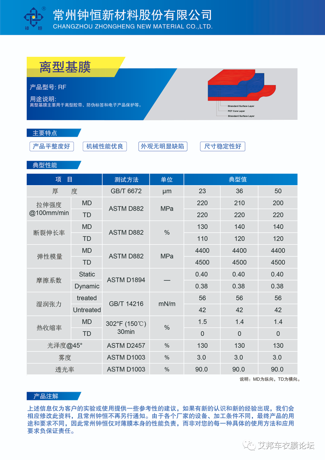 车衣、窗膜必备，20家PET离型膜相关企业介绍