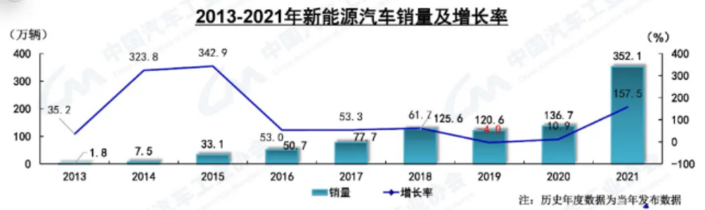 廣州敬信｜發泡聚丙烯系列產品