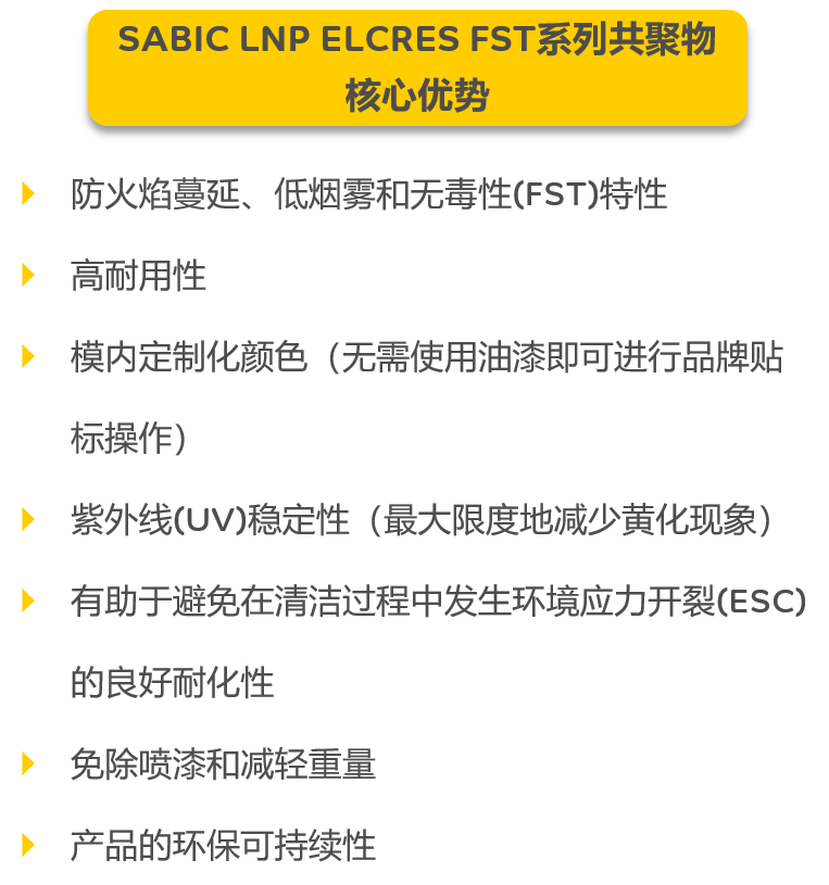 面向未来的轨道交通，需要怎样的创新材料？