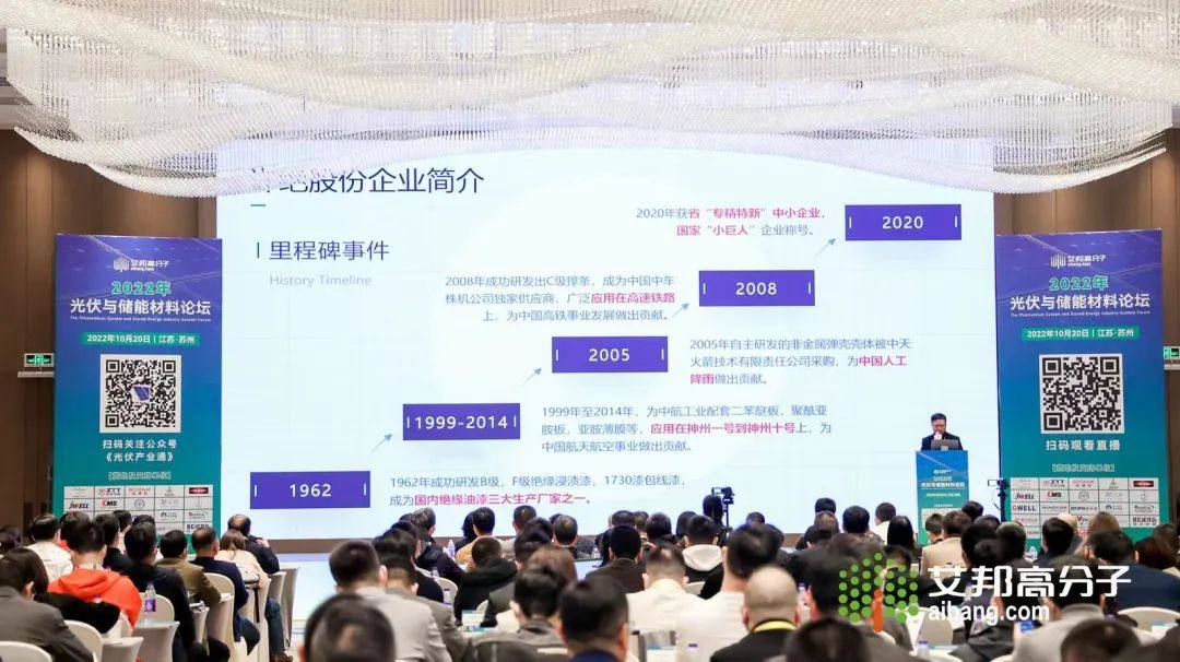 熱烈慶祝2022年光伏與儲(chǔ)能材料論壇成功舉辦！