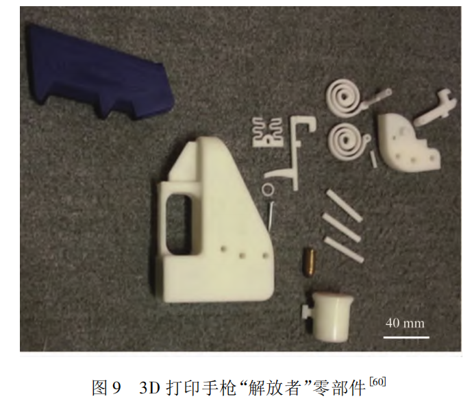 工程塑料及3D打印在轻武器上的应用及发展（弹药篇）