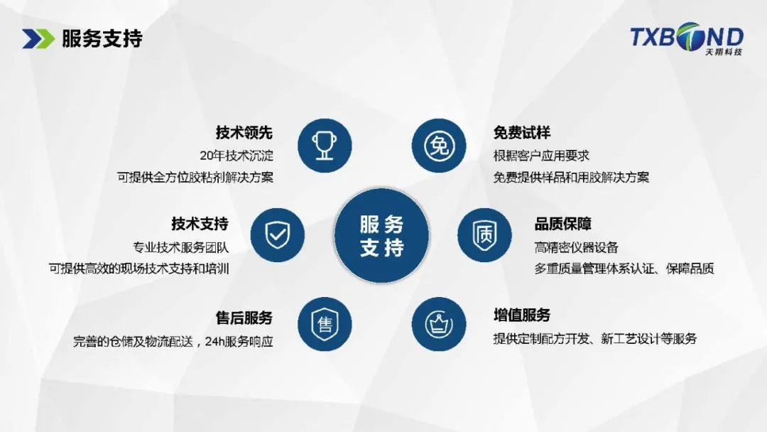 TWS藍(lán)牙耳機(jī)整體膠粘解決方案