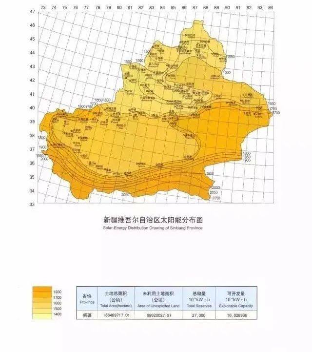 全国各省太阳能资源分布图，哪里更适合建光伏电站？