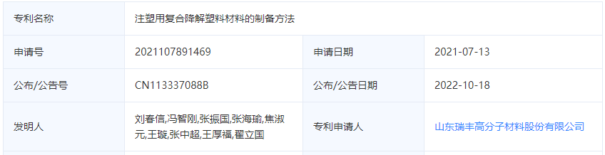 PBAT終于可以注塑了，瑞豐高材已申請專利！