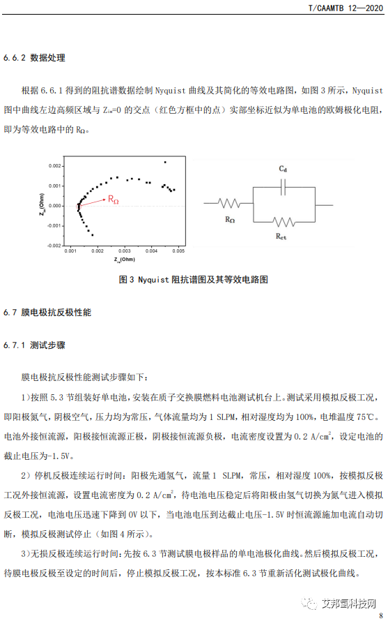 《质子交换膜燃料电池膜电极测试方法》解读