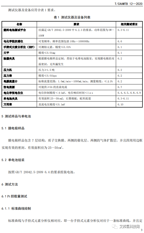 《质子交换膜燃料电池膜电极测试方法》解读