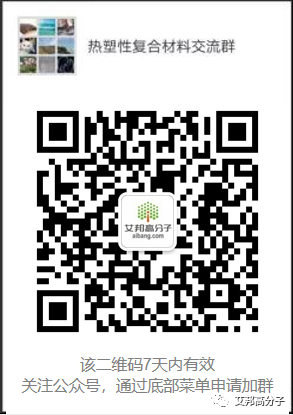 18家国外连续纤维增强热塑性复合材料企业介绍,国外知名化工厂商均有布局 18家国外连续纤维增强热塑性复合材料企业介绍,国外知名化工厂商均有布局