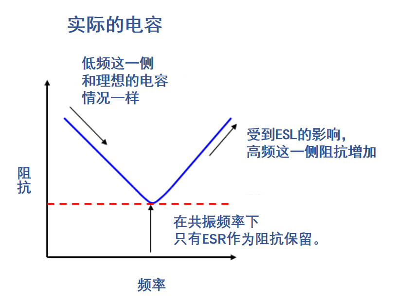 太阳诱电问答小课堂Vol.2